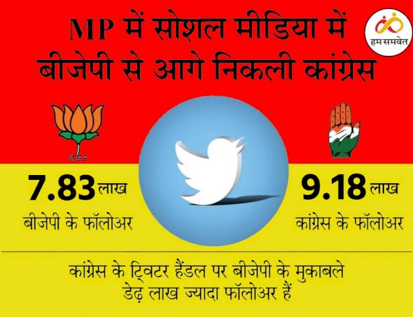 Photo Courtesy: Dainik bhaskar Photo Courtesy: Dainik bhaskar