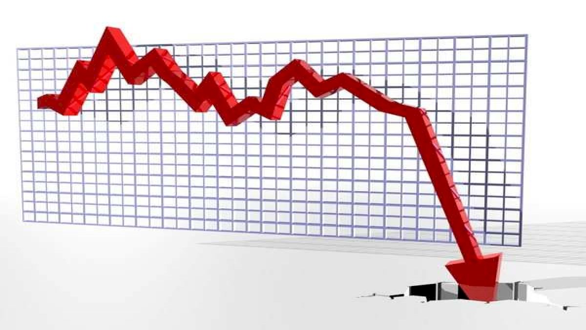 देश अब भी मंदी की चपेट में, RBI के मुताबिक दूसरी तिमाही में 8.6 फ़ीसदी और गिरी GDP देश अब भी मंदी की चपेट में, RBI के मुताबिक दूसरी तिमाही में 8.6 फ़ीसदी और गिरी GDP
