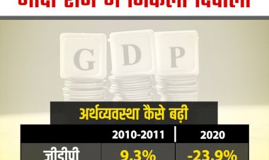 Pho to Courtesy: Twitter/Congress Pho to Courtesy: Twitter/Congress