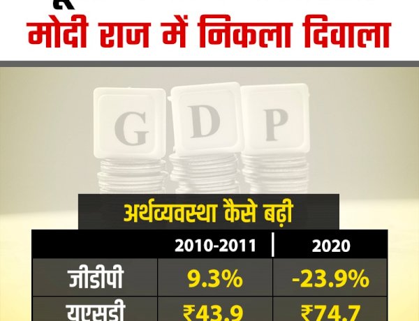 Pho to Courtesy: Twitter/Congress Pho to Courtesy: Twitter/Congress